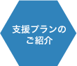 支援プランのご紹介