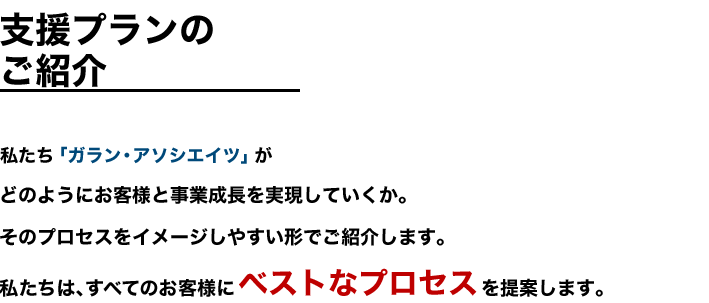 支援プランのご紹介